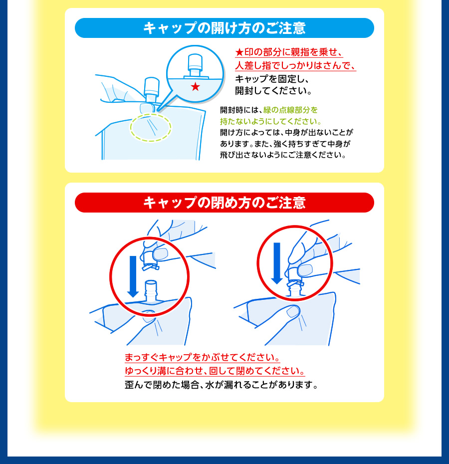 キャップの開け方・閉め方のご注意