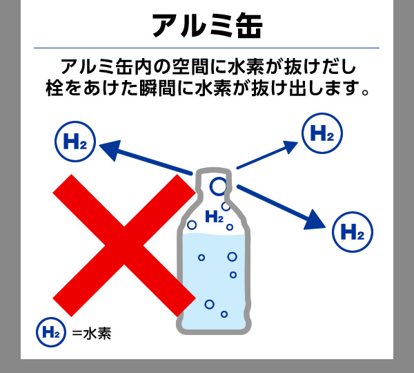 水素たっぷり天然水 メロディアン株式会社