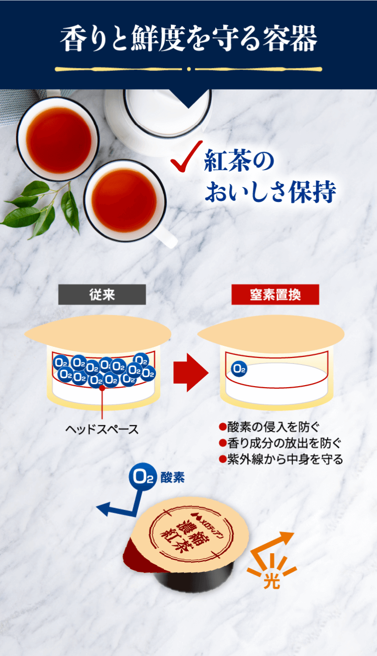 香りと鮮度を守る容器