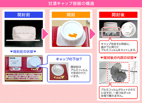甘酒キャップ容器の構造