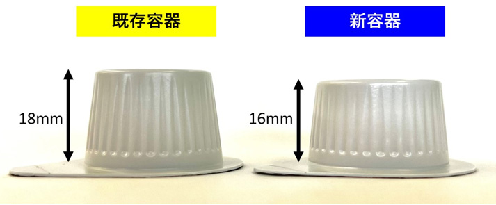 ポーション容器原料のシート薄肉化への取組
