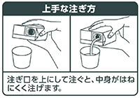 スクリュータイプ口栓容器の注ぎ方