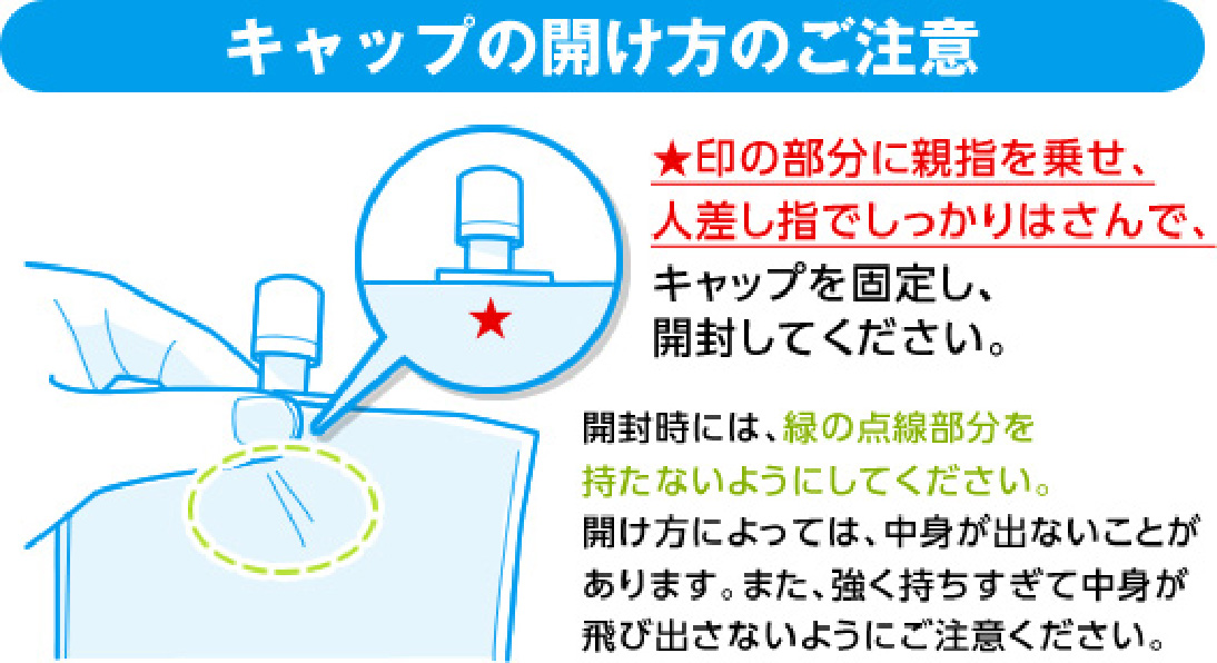 キャップの開け方のご注意