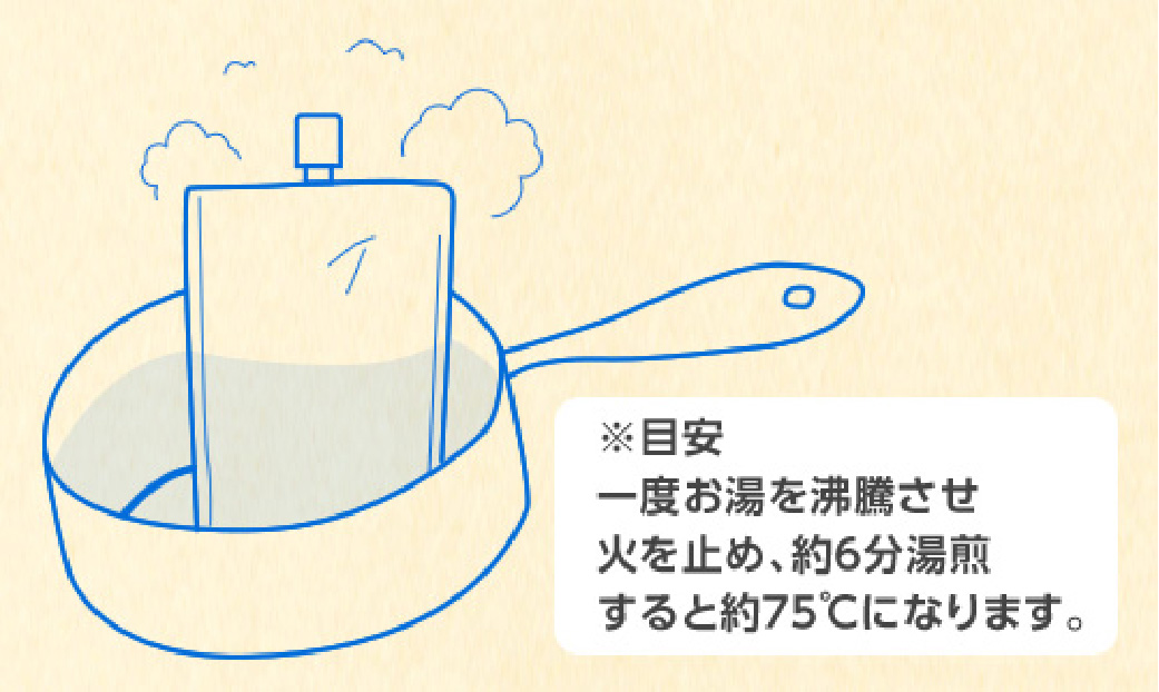 ※目安 一度お湯を沸騰させ 火を止め、約6分湯煎すると約75℃になります。