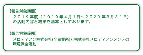 報告対象期間と対象範囲