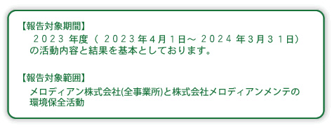 報告対象期間と対象範囲