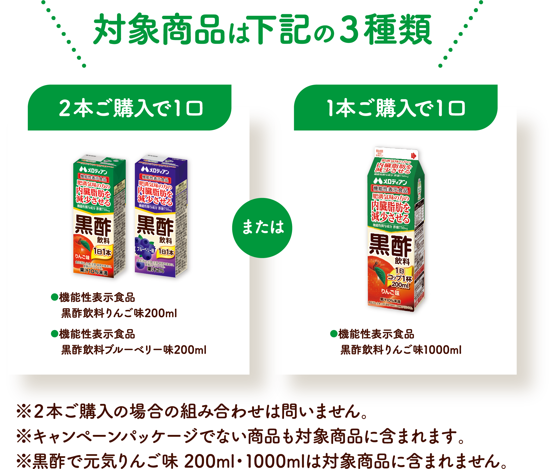 対象商品は3種類のみ